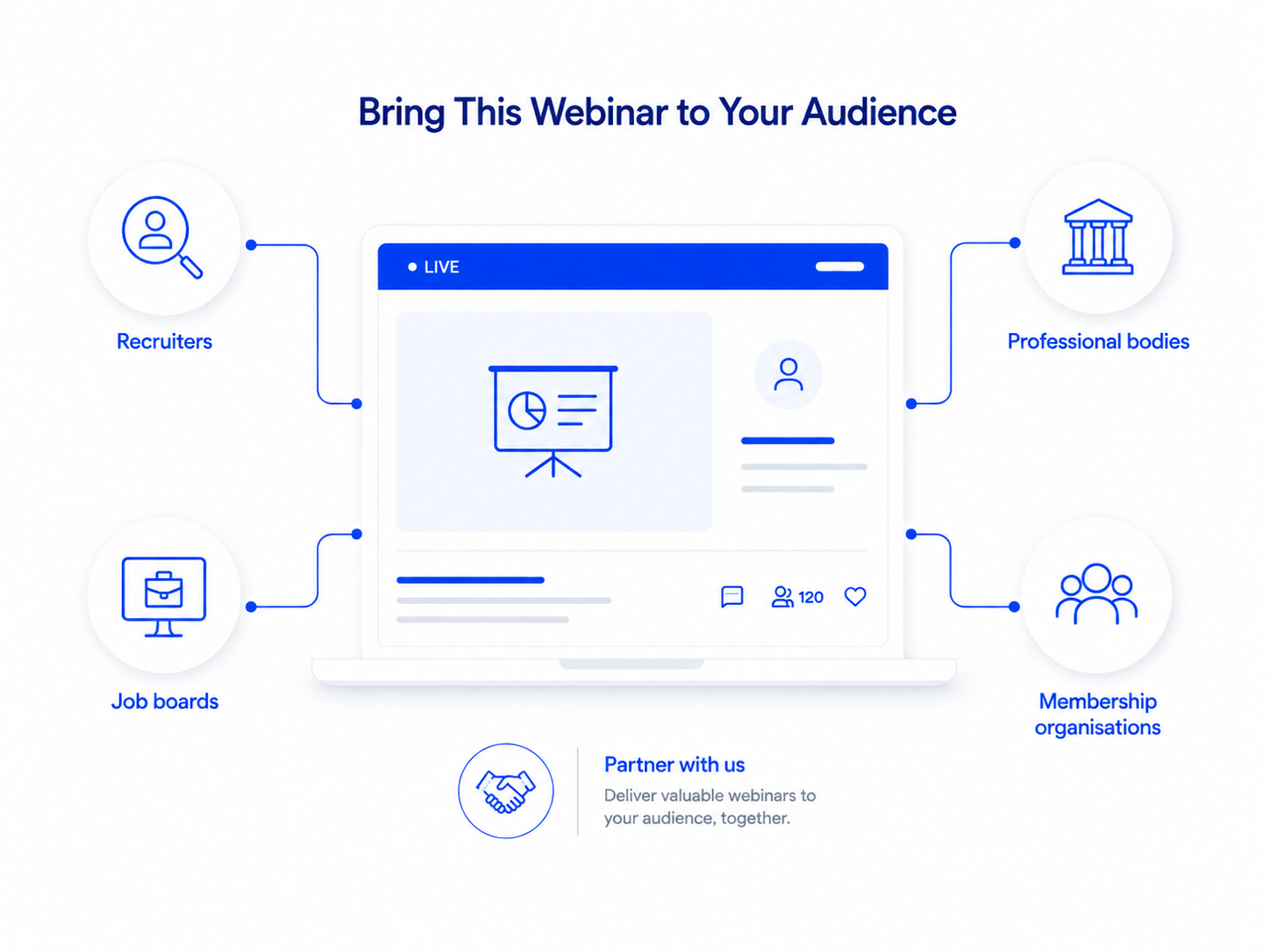 Bring This Webinar to Your Audience