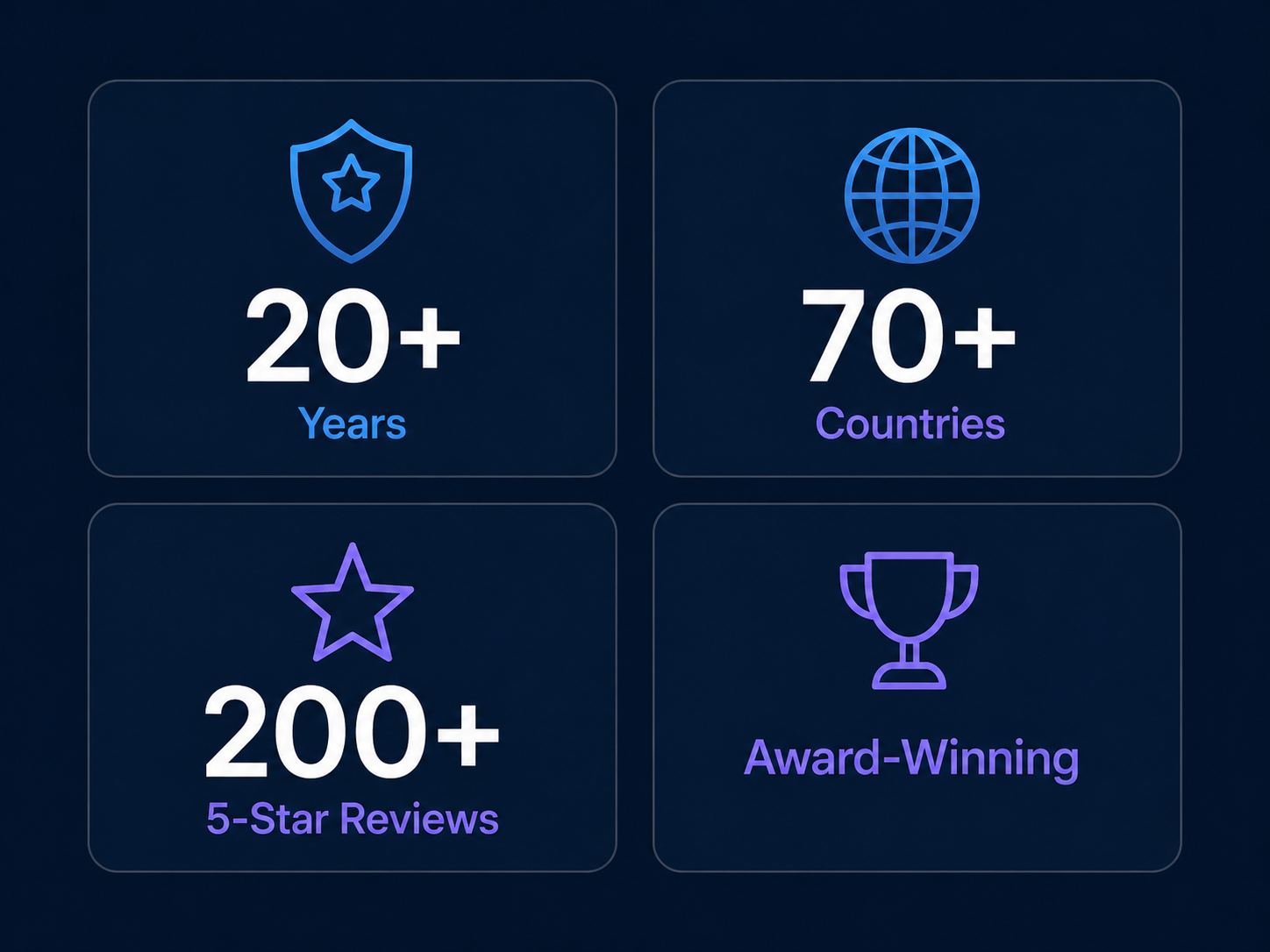 Our credentials